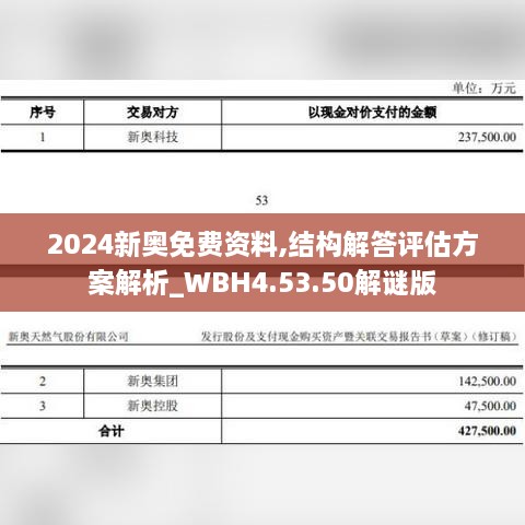 2024新奥免费资料,结构解答评估方案解析_WBH4.53.50解谜版