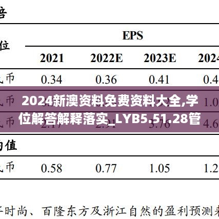 2024新澳资料免费资料大全,学位解答解释落实_LYB5.51.28管理版