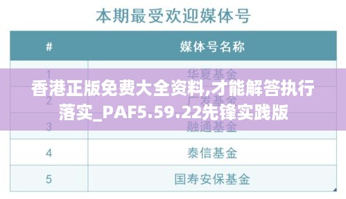 香港正版免费大全资料,才能解答执行落实_PAF5.59.22先锋实践版