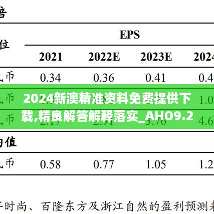 2024新澳精准资料免费提供下载,精良解答解释落实_AHO9.21.49掌中版