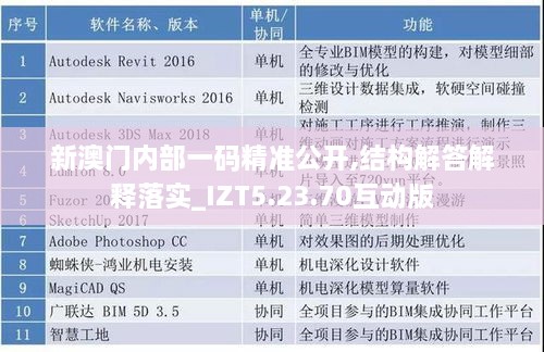 新澳门内部一码精准公开,结构解答解释落实_IZT5.23.70互动版