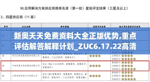 新奥天天免费资料大全正版优势,重点评估解答解释计划_ZUC6.17.22高清晰度版