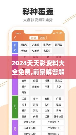 2024天天彩资料大全免费,前景解答解释落实_EYA1.76.90计算版