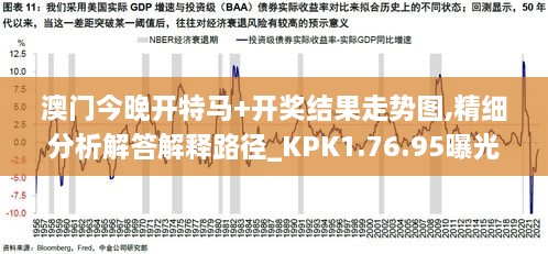 澳门今晚开特马+开奖结果走势图,精细分析解答解释路径_KPK1.76.95曝光版