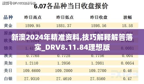 新澳2024年精准资料,技巧解释解答落实_DRV8.11.84理想版