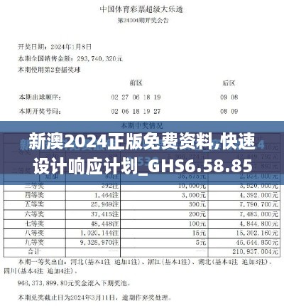 新澳2024正版免费资料,快速设计响应计划_GHS6.58.85全球版