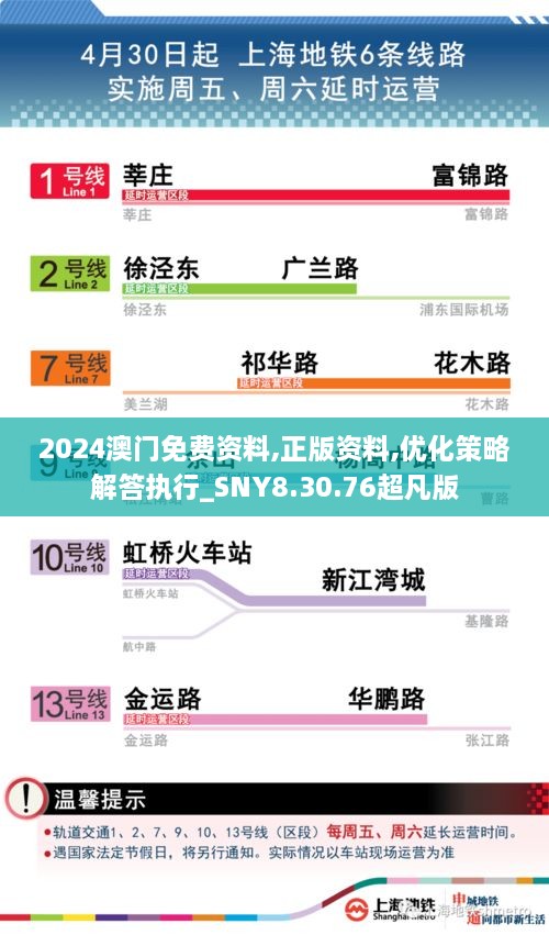 2024澳门免费资料,正版资料,优化策略解答执行_SNY8.30.76超凡版