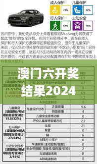 澳门六开奖结果2024开奖今晚,全面解读说明_ZYI6.53.25数字版