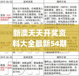 新澳天天开奖资料大全最新54期129期,实用方法解析落实_LQQ6.20.88防御版