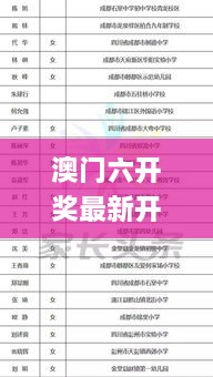 澳门六开奖最新开奖结果2024年,前瞻现象探讨解答解释_GQH3.59.50动图版