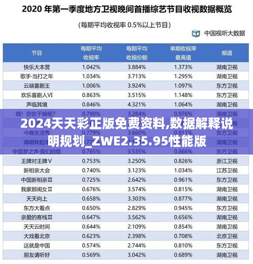 2024天天彩正版免费资料,数据解释说明规划_ZWE2.35.95性能版