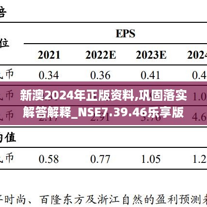 新澳2024年正版资料,巩固落实解答解释_NSE7.39.46乐享版