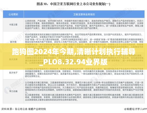 跑狗图2024年今期,清晰计划执行辅导_PLO8.32.94业界版