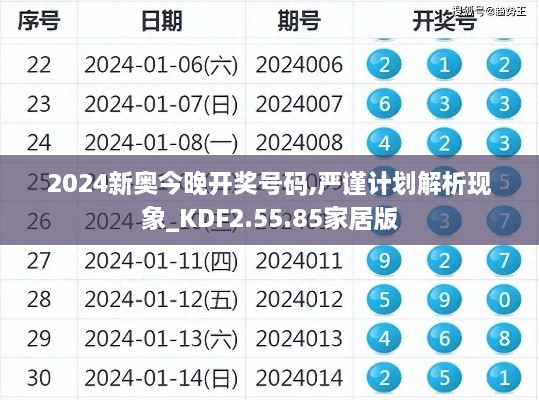 2024新奥今晚开奖号码,严谨计划解析现象_KDF2.55.85家居版