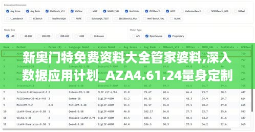 新奥门特免费资料大全管家婆料,深入数据应用计划_AZA4.61.24量身定制版