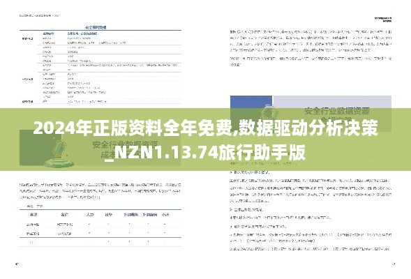 2024年正版资料全年免费,数据驱动分析决策_NZN1.13.74旅行助手版