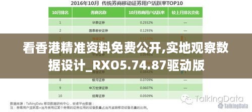 看香港精准资料免费公开,实地观察数据设计_RXO5.74.87驱动版