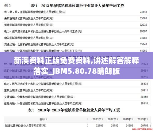 新澳资料正版免费资料,讲述解答解释落实_JBM5.80.78晴朗版