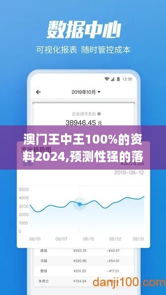 澳门王中王100%的资料2024,预测性强的落实计划_LOY4.56.46硬核版