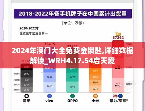 2024年澳门大全免费金锁匙,详细数据解读_WRH4.17.54启天境