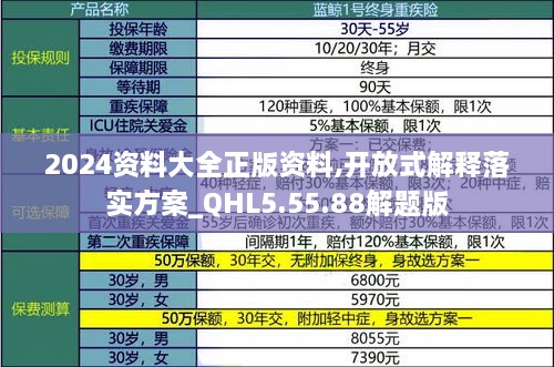 2024资料大全正版资料,开放式解释落实方案_QHL5.55.88解题版