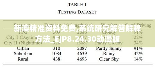 新澳精准资料免费,系统研究解答解释方法_EJP8.24.30动漫版