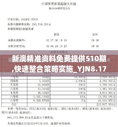 新澳精准资料免费提供510期,快速整合策略实施_YJN8.17.61内含版