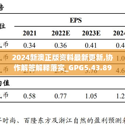 2024新澳正版资料最新更新,协作解答解释落实_GPG5.43.89漏出版