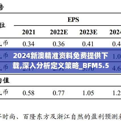 2024新澳精准资料免费提供下载,深入分析定义策略_BFM5.58.59儿童版