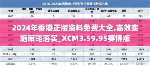 2024年香港正版资料免费大全,高效实施策略落实_XCM3.59.95赛博版