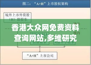 香港大众网免费资料查询网站,多维研究路径解答解释_CYE7.60.93创新版