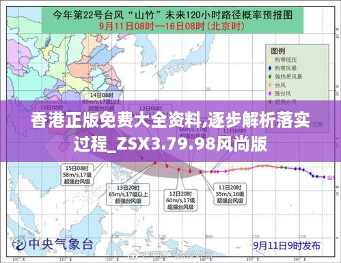 香港正版免费大全资料,逐步解析落实过程_ZSX3.79.98风尚版