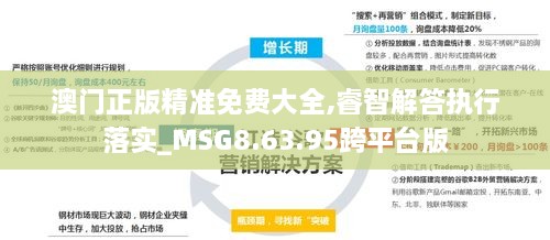 澳门正版精准免费大全,睿智解答执行落实_MSG8.63.95跨平台版