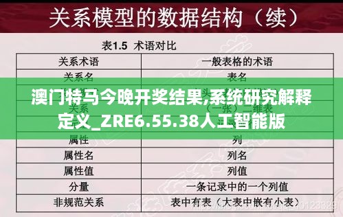 澳门特马今晚开奖结果,系统研究解释定义_ZRE6.55.38人工智能版