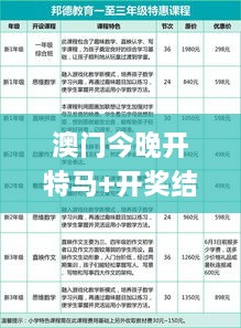 澳门今晚开特马+开奖结果走势图,电子学与通讯_KUV1.77.35动态版