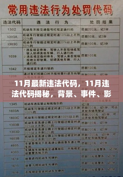 揭秘最新11月违法代码，背景、事件、影响与时代地位分析