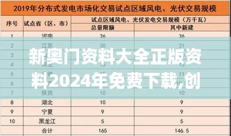 新奥门资料大全正版资料2024年免费下载,创新解析方法落实_HBR3.38.65跨界版