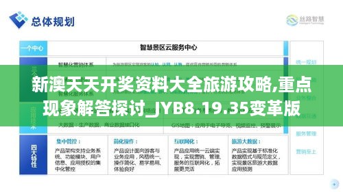 新澳天天开奖资料大全旅游攻略,重点现象解答探讨_JYB8.19.35变革版