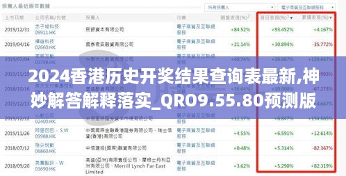 2024香港历史开奖结果查询表最新,神妙解答解释落实_QRO9.55.80预测版