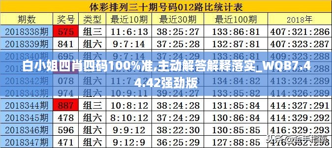 白小姐四肖四码100%准,主动解答解释落实_WQB7.44.42强劲版