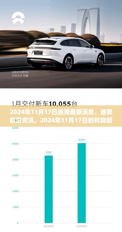 迪奥2024年11月17日时尚新篇章揭秘，前沿资讯引领潮流新篇章