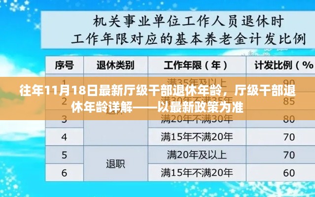 厅级干部最新退休年龄政策详解，以11月18日最新政策为准