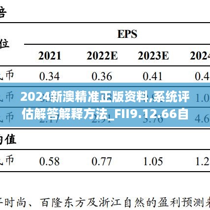 2024新澳精准正版资料,系统评估解答解释方法_FII9.12.66自由版