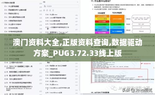 澳门资料大全,正版资料查询,数据驱动方案_PUG3.72.33线上版