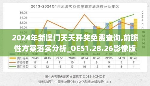 2024年新澳门天天开奖免费查询,前瞻性方案落实分析_OES1.28.26影像版