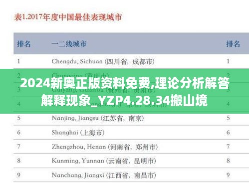 2024新奥正版资料免费,理论分析解答解释现象_YZP4.28.34搬山境