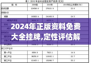 2024年正版资料免费大全挂牌,定性评估解析_CEJ2.25.80复兴版