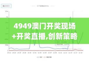 4949澳门开奖现场+开奖直播,创新策略解答解释方案_ATI1.40.64搬山境