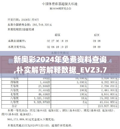 新奥彩2024年免费资料查询,朴实解答解释数据_EVZ3.72.431440p