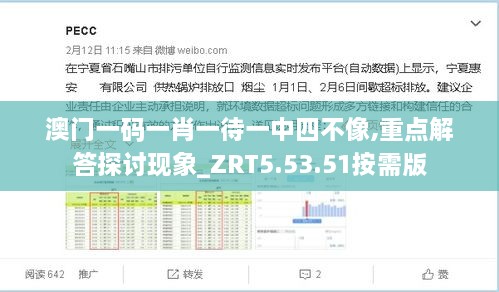 澳门一码一肖一待一中四不像,重点解答探讨现象_ZRT5.53.51按需版